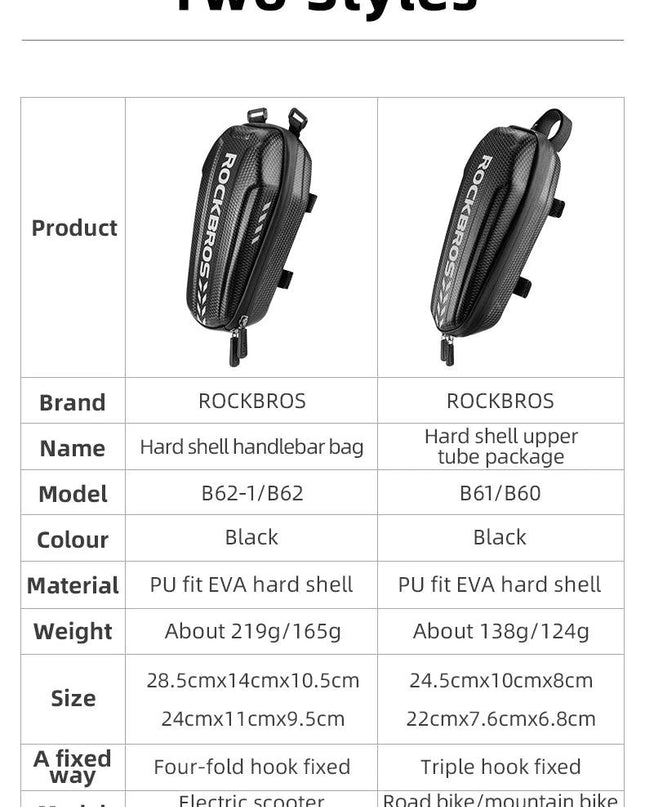 ROCKBROS Hard Shell Front Frame Scooter Hanging Bag Waterproof MTB Road Bike Folding Bag Multifunctional Electric Bicycle Bag