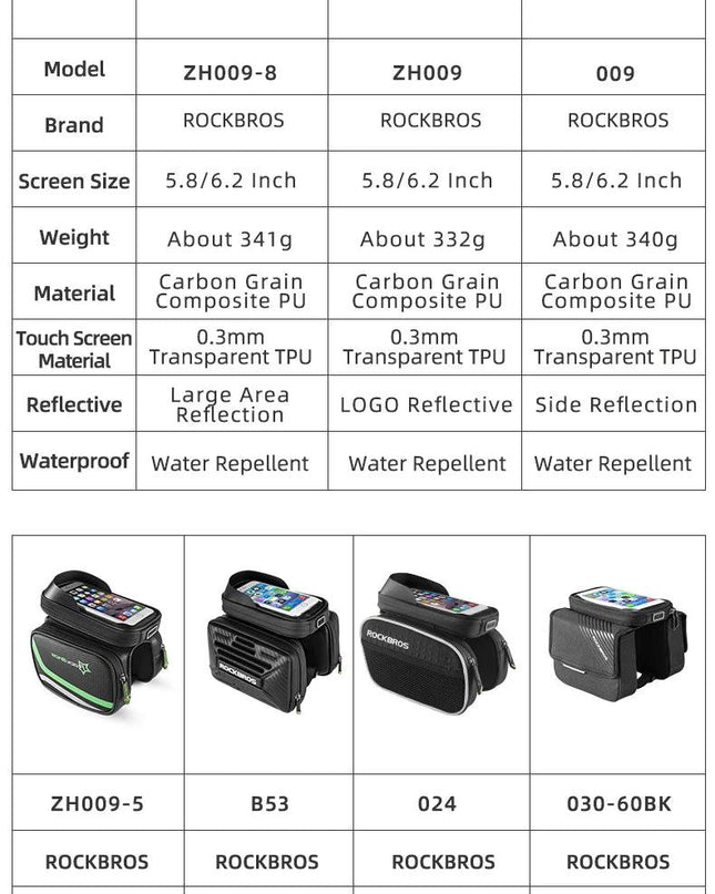 ROCKBROS Bicycle Bag Rainproof Touch Screen Phone Top Tube Bag MTB Road Bike Frame Front Saddle Bag & Pannier Bike Accessories