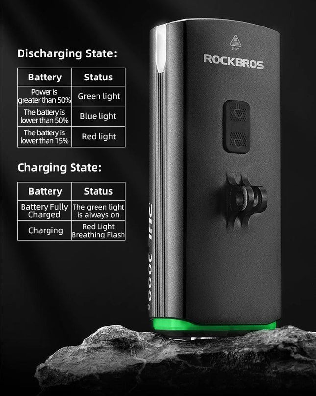 ROCKBROS 3000LM Bicycle Front Light 10000mAh Bicycle Light High Brightness Type-C Bike Lamp Road MTB Cycling Safety Front Lights