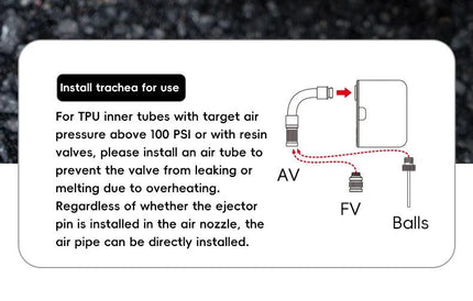 ROCKBROS Bike Air Pump Portable Mini Electric Air Compressor Treasure Type-C With LED Indicator Light Road MTB Accessories