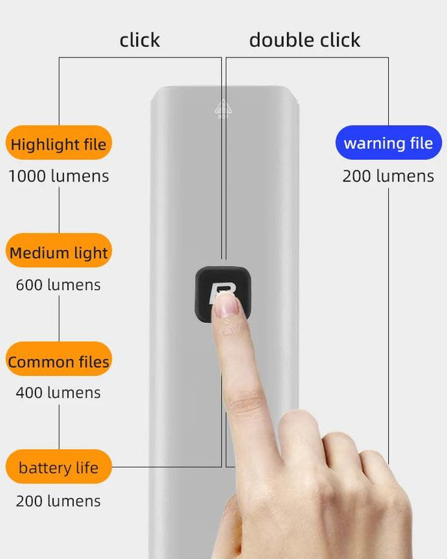 ROCKBROS Bike Light 1000LM Type-C Charging MTB Road Cycling Highlight Bike Light Front Lamp 4500mAh IPX6 Bicycle Accessories