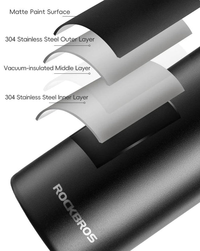 ROCKBROS 1L Thermal Water Bottle Sports Water Bottle Non Slip 304 Stainless Steel Cold And Hot Thermo Cup Cycling Hiking Equip