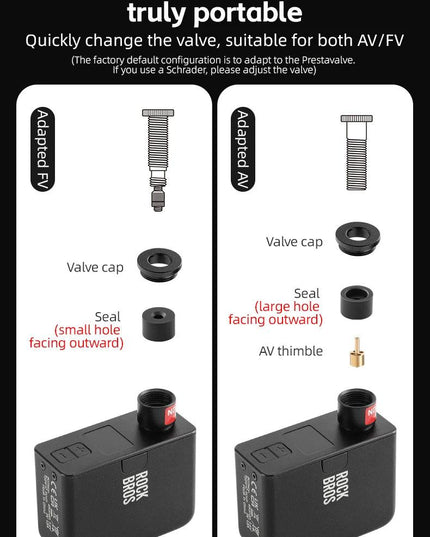 ROCKBROS Bike Air Pump Portable Mini Electric Air Compressor Treasure Type-C With LED Indicator Light Road MTB Accessories