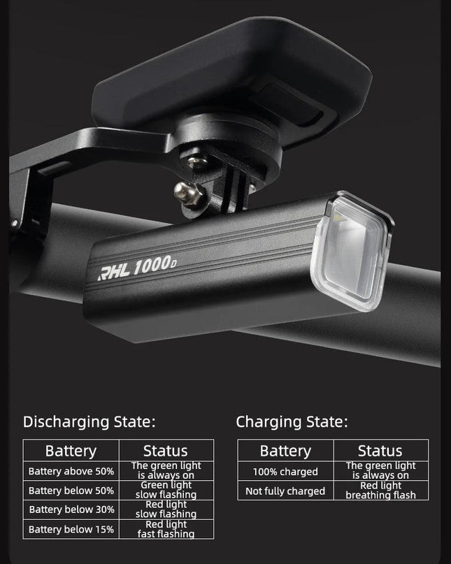 ROCKBROS Bike Light 1500LM/1000LM Aluminum Alloy Type-C Charging Smart Front Lights Hanging Version LED Lamp Cycling Headlights