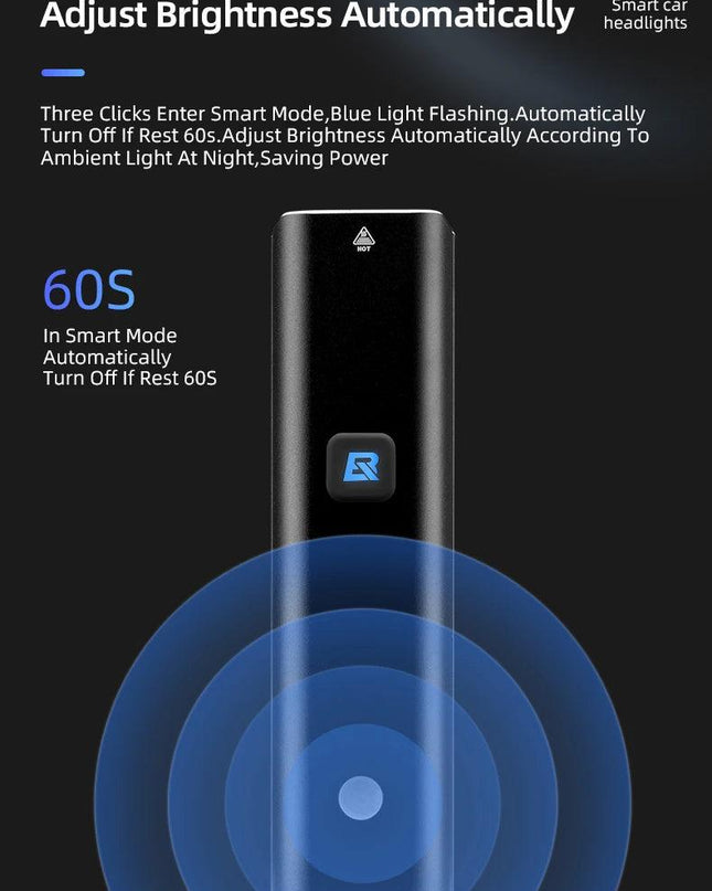 ROCKBROS 1500LM Bicycle Light 5000mAh LED Lamp Waterproof Flashlight Control Cycling Front Light Remote Control Type-C Headlight