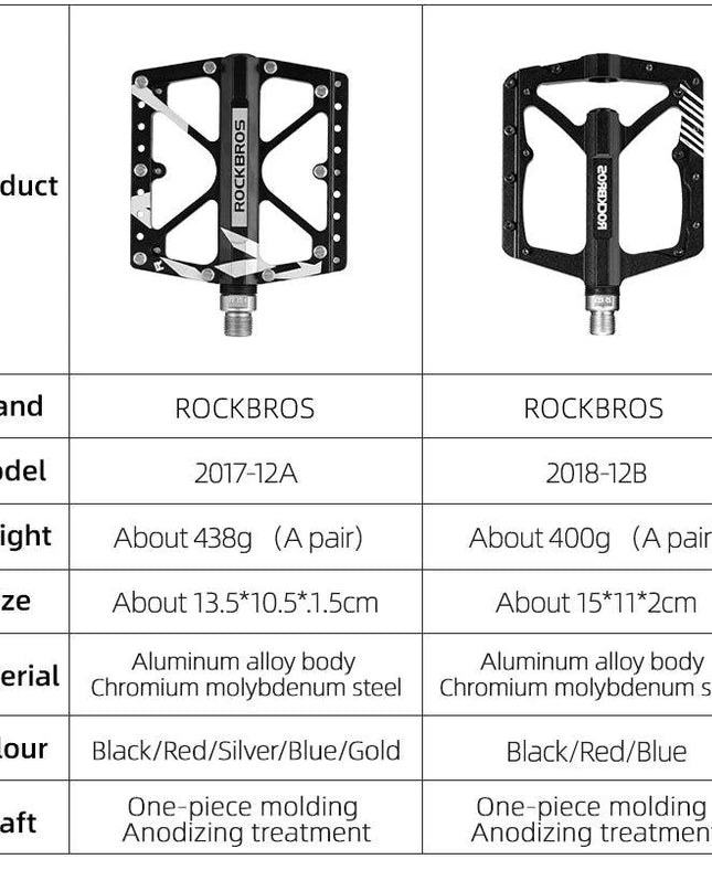 ROCKBROS Mountain Bike Bicycle Pedals Cycling Ultralight Aluminium Alloy 4 Bearings MTB Pedals Bicicleta Bike Pedals Flat BMX