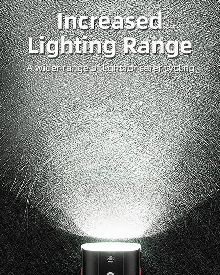 ROCKBROS Bike Front Light IPX6 Rainproof Type-c Rechargeable Bicycle Light 1000LM Cycling Headlight LED Flashlight MTB Bike Lamp
