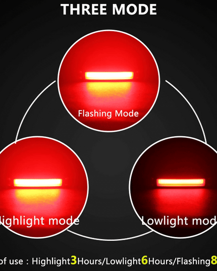 ROCKBROS Bicycle Light Waterproof Bike Taillight LED USB Rechargable Safety Back Light Riding Warning Saddle Bike Rear Light
