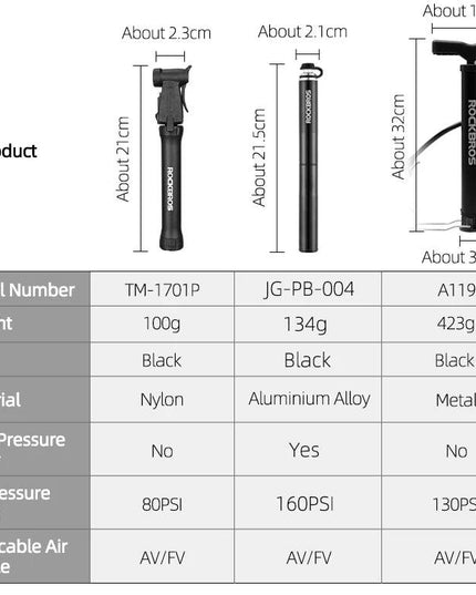ROCKBROS Bicycle Pump 100PSI/110PSI Bike Pump Hand Mini Tire Air Inflator Portable Ultralight High-Pressure Pump Accessories