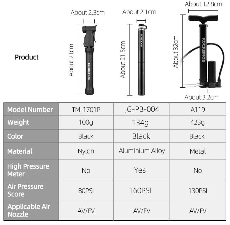 ROCKBROS Bicycle Pump 100PSI/110PSI Bike Pump Hand Mini Tire Air Inflator Portable Ultralight High-Pressure Pump Accessories