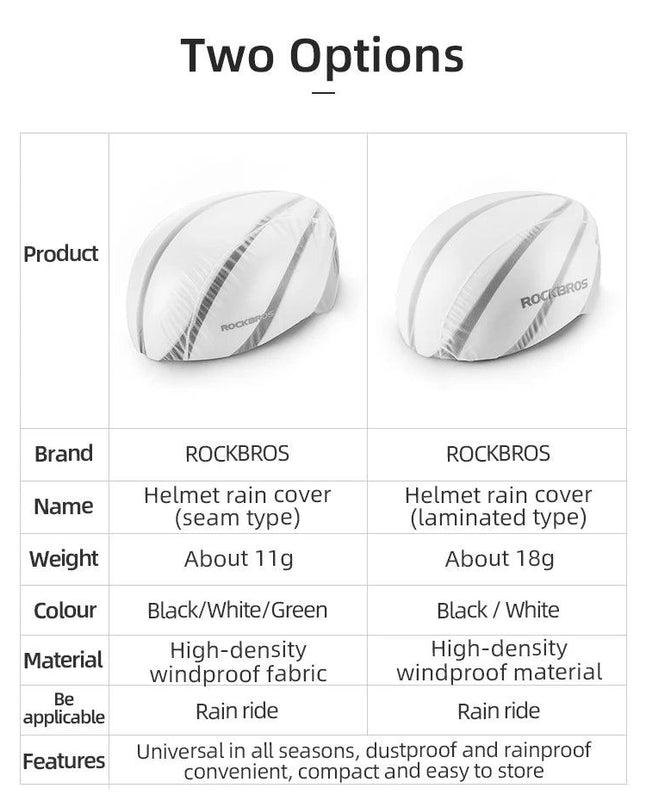 ROCKBROS Cycling Bike Helmets Rain Covers Windproof Waterproof Dust-proof Rain Cover MTB Road Bike Bicycle Helmet Protect Cover