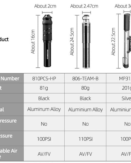 ROCKBROS Bicycle Pump 100PSI/110PSI Bike Pump Hand Mini Tire Air Inflator Portable Ultralight High-Pressure Pump Accessories