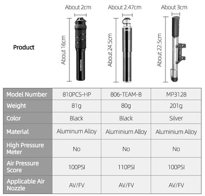 ROCKBROS Bicycle Pump 100PSI/110PSI Bike Pump Hand Mini Tire Air Inflator Portable Ultralight High-Pressure Pump Accessories