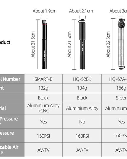 ROCKBROS Bicycle Pump 100PSI/110PSI Bike Pump Hand Mini Tire Air Inflator Portable Ultralight High-Pressure Pump Accessories