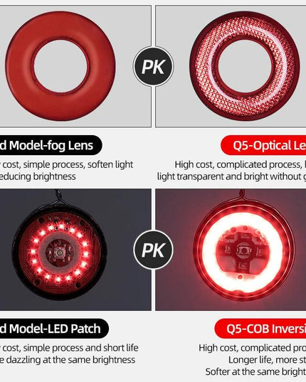ROCKBROS Bicycle Smart Auto Brake Sensing Light IPx6 Waterproof LED Charging Cycling Taillight Bike Rear Light Accessories Q5