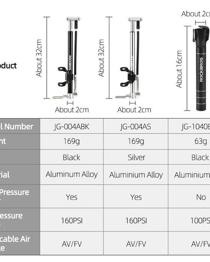 ROCKBROS Bicycle Pump 100PSI/110PSI Bike Pump Hand Mini Tire Air Inflator Portable Ultralight High-Pressure Pump Accessories