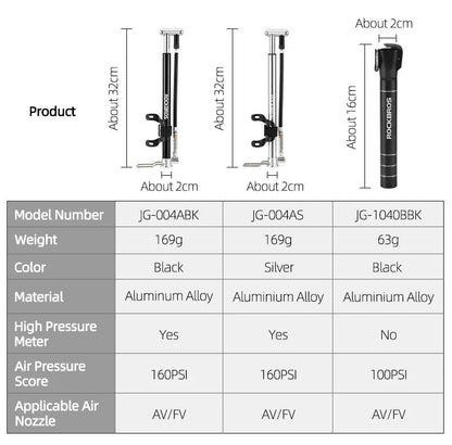 ROCKBROS Bicycle Pump 100PSI/110PSI Bike Pump Hand Mini Tire Air Inflator Portable Ultralight High-Pressure Pump Accessories