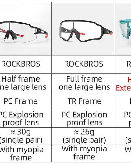 ROCKBROS Photochromic Cycling Glasses Bike Bicycle Glasses Sports Men's Sunglasses MTB Road Cycling Eyewear Protection Goggles