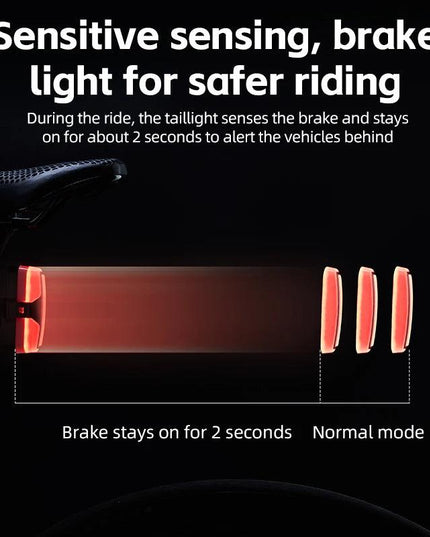 ROCKBROS Bicycle Tail Light Type-C Rechargeable IPX6 Bike Taillight LED Warning Rear Lamp 500mAh Smart Light Sensing Flashlight