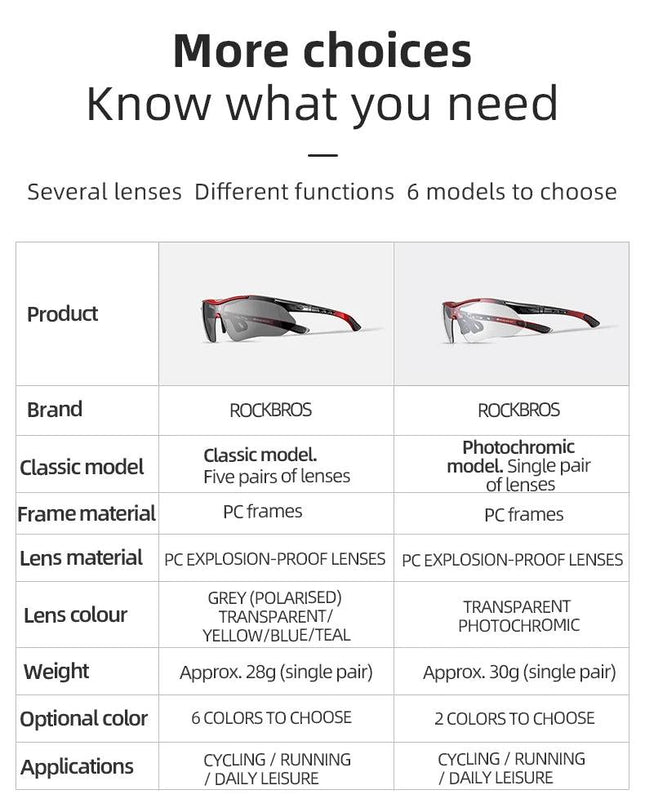 ROCKBROS Bicycle Glasses Polarized Bike Sports Sunglasses Photochromic Men Women UV400 MTB Road Bike Goggles Outdoor Eyewear