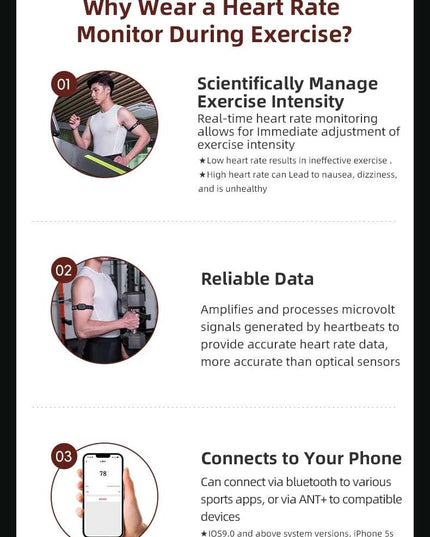 ROCKBROS Heart Rate Strap AND Bluetooth Chest Strap Arm Wrist Strap Training Heart Rate Monitor Magnetic Charging Technology