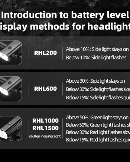 ROCKBROS Bike Light Waterproof Type-C Rechargeable Bicycle Headlight 200M Range Flashlight With Tail light Cycling Accessory