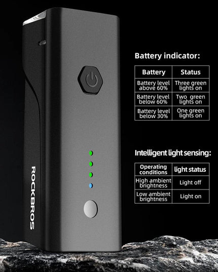 ROCKBROS Bicycle Light 260LM 1500mAh Handlebar Type-C Rechargeable LED Flashlight Bicycle Light Waterproof Bike Accessories