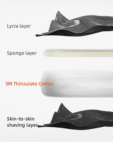 ROCKBROS Tactical Gloves SBR Thickened Pad Cycling Gloves Shockproof Breathable GEL Bike Gloves Winter Warmer Full Finger Sport