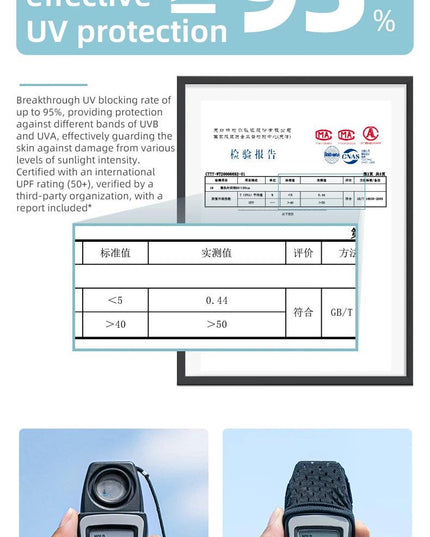 ROCKBROS Refreshing Summer Sun Protection Cap Two Ways to Wear Breathable Quick-Drying Suitable for Helmet Unisex Size Sport Hat