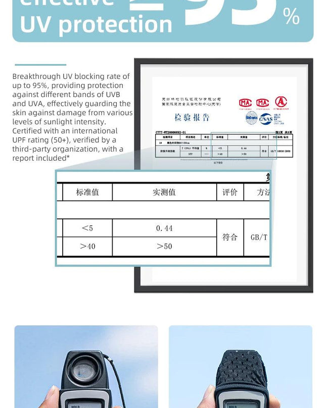 ROCKBROS Refreshing Summer Sun Protection Cap Two Ways to Wear Breathable Quick-Drying Suitable for Helmet Unisex Size Sport Hat