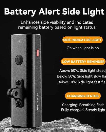 ROCKBROS Bike Front Light IPX6 Type-c Rechargeable Bicycle Hanging Light Headlight LED Flashlight 400/800/1000/1500LM Aluminum