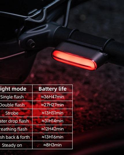 ROCKBROS Magnetic Bike Tail Light Type-C 7 modes Rechargeable LED Bicycle Rear Light for Night Riding Intelligent Brake Sensor