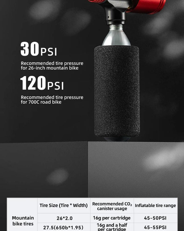ROCKBROS Bicycle CO2 Cylinder Pump Gas Nozzle Bike Fast Inflator Inflatable Head Aluminum Adapter Riding Emergency Accessories