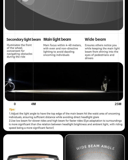 ROCKBROS 3000LM Bike Light Type-C Charging Front Lamp 10000mAh Bicycle Light IPX6 Aluminum Alloy Headlight Bike Accessories