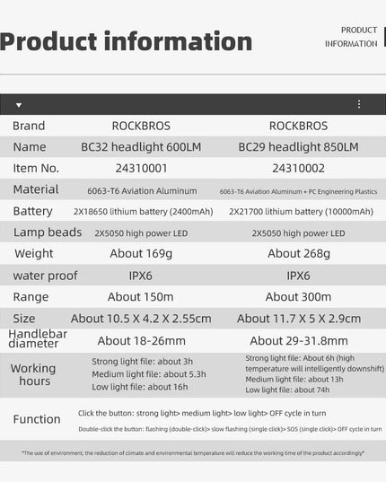 ROCKBROS 2T6 LED Bicycle Light 10W 10000 mAh Bike Front Lamp Flashlight Cycling Equipment MTB Headlight Super Bright Flashlight