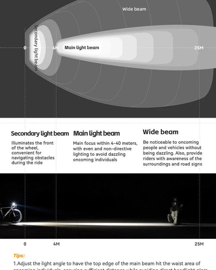 ROCKBROS Bike Light 1500LM/1000LM Aluminum Alloy Type-C Charging Smart Front Lights Hanging Version LED Lamp Cycling Headlights