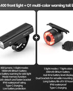 RHL400 Q1 / United States