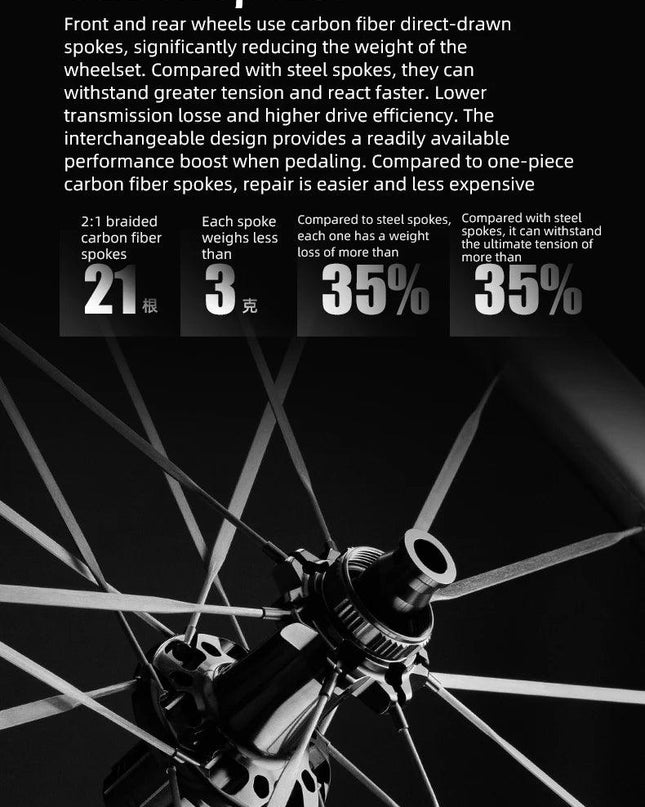 ROCKBROS Carbon Bicycle Wheelset 38mm 55mm Wheel Tubeless Clincher Tires Cycling Wheel Set Road Bike Steel Ball/Ceramic Peilin