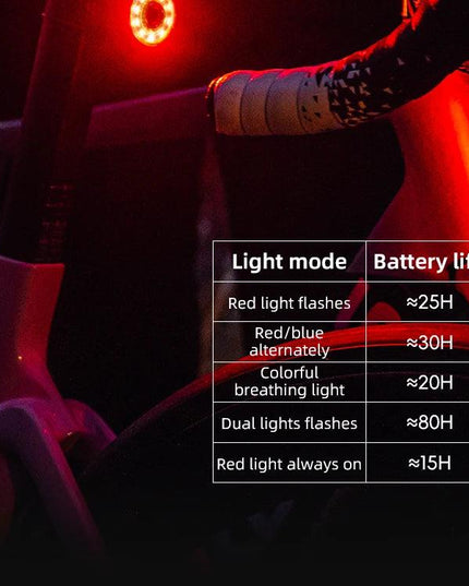 ROCKBROS Smart Bicycle Taillight Type-C Charging Auto Brake Sensing LED Rear Light Aluminum Alloy Bike Lamp Accessories Q1MAX