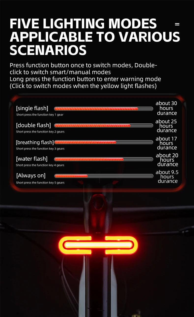 ROCKBROS Bicycle Smart Rear Light Type-C Charging IPX6 Brake Sensor Auto Stop Cycling Taillight Warning Light Bike Accessories