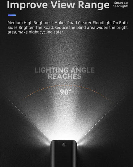 ROCKBROS 1500LM Bicycle Light 5000mAh LED Lamp Waterproof Flashlight Control Cycling Front Light Remote Control Type-C Headlight