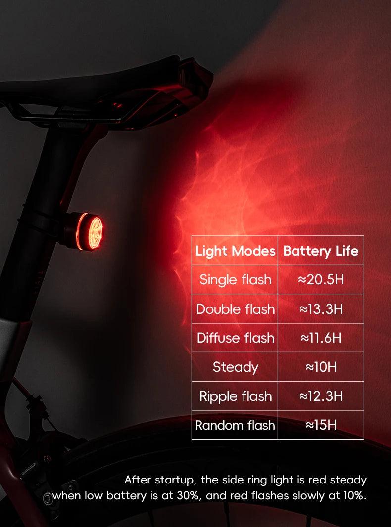 ROCKBROS Bike Light Set MTB Road Cycling Light Waterproof 200LM/400LM Bicycle Headlight + Smart Rear Light Auto Brake Sensing