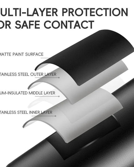ROCKBROS 1L Thermal Water Bottle Sports Water Bottle Non Slip 304 Stainless Steel Cold And Hot Thermo Cup Cycling Hiking Equip