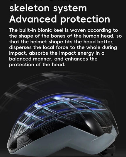 ROCKBROS Cycling Helmet Ultralight Fashion Breathable MTB Road Bicycle Helmet Men Women Suit 54-62CM Racing Bike Equipments ﻿