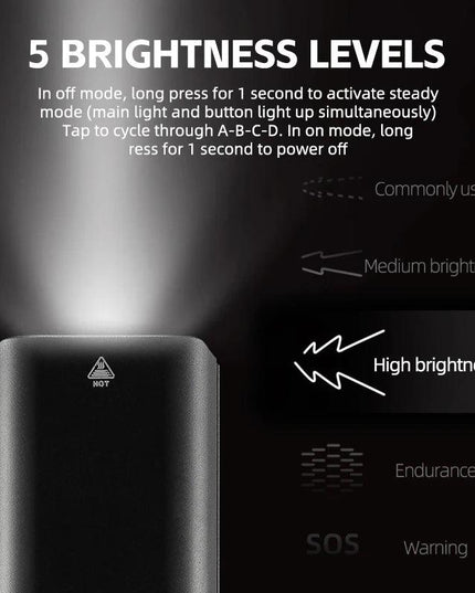 ROCKBROS Bike Light 1500LM/1000LM Aluminum Alloy Type-C Charging Smart Front Lights Hanging Version LED Lamp Cycling Headlights