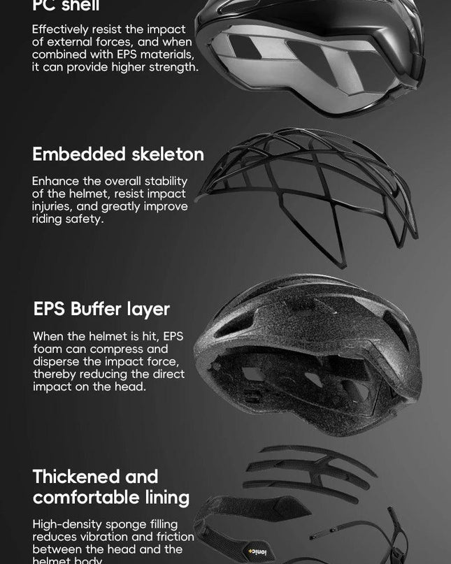 ROCKBROS Cycling Helmet Ultralight Fashion Breathable MTB Road Bicycle Helmet Men Women Suit 54-62CM Racing Bike Equipments ﻿