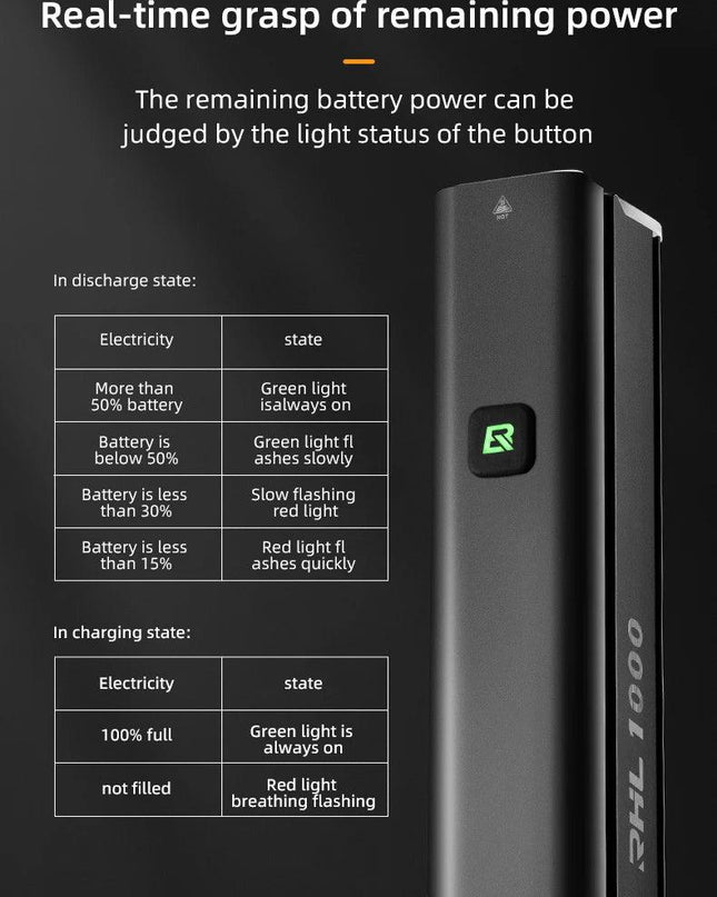 ROCKBROS Bicycle Light 1000LM 4500mAh Bike Light IPX6 Flashlight Aluminum Front Lamp Type-C Charging MTB Road Cycling Highlight