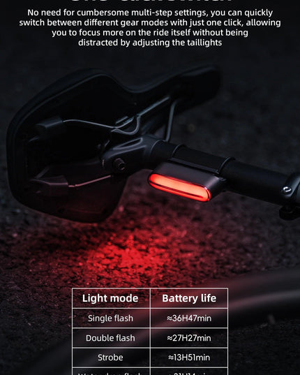ROCKBROS Magnetic Bike Tail Light Type-C 7 modes Rechargeable LED Bicycle Rear Light for Night Riding Intelligent Brake Sensor