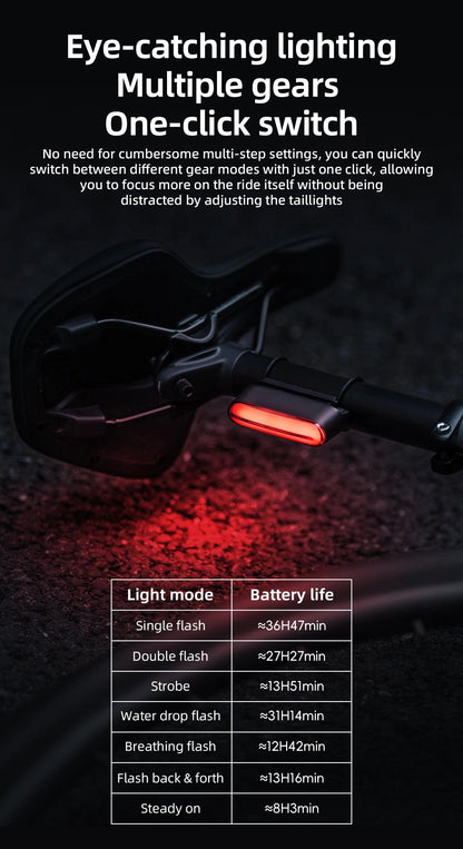 ROCKBROS Magnetic Bike Tail Light Type-C 7 modes Rechargeable LED Bicycle Rear Light for Night Riding Intelligent Brake Sensor