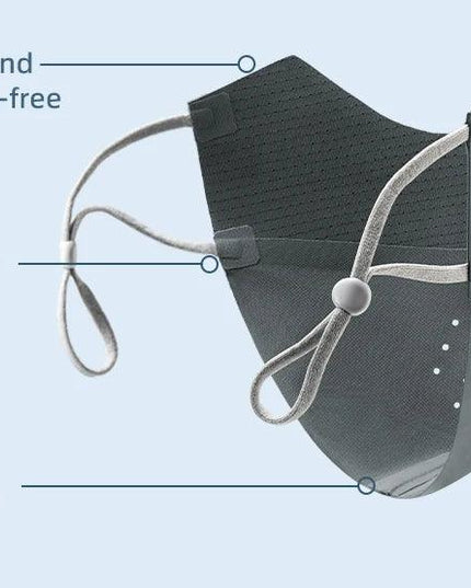 ROCKBROS Cycling Ice Silk Face Mask Anti-UV Sun Protection Breathable Dustproof Men Women Bandana Running Fishing Sports Mask